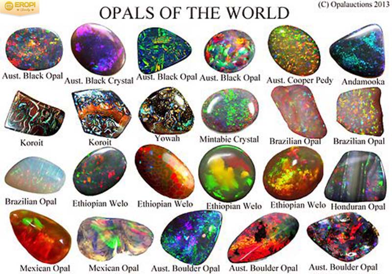 Các loại đá Opal