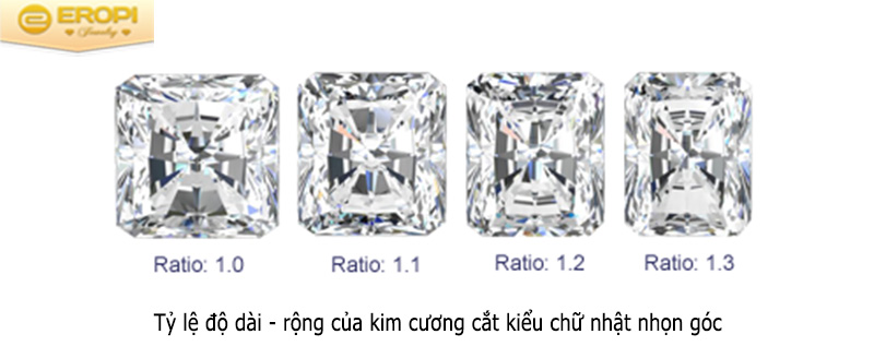 Tỷ lệ cách cắt kim cương kiểu chữ nhật nhọn góc